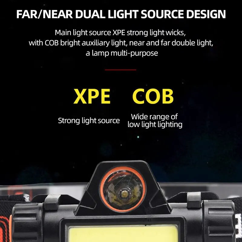 Rechargeable COB LED Headlamp w/ Magnetic Base (Waterproof, USB)