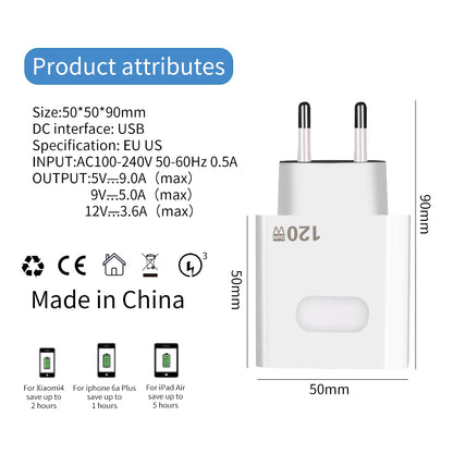 120W GaN USB Fast Charger | Quick Charge 3.0 Type C Adapter for Mobile Phones