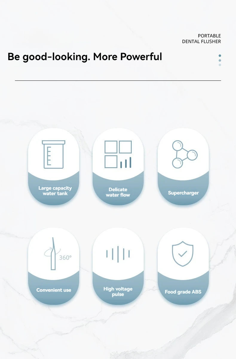 Portable High-Pressure Manual Oral Irrigator (Water Flosser)