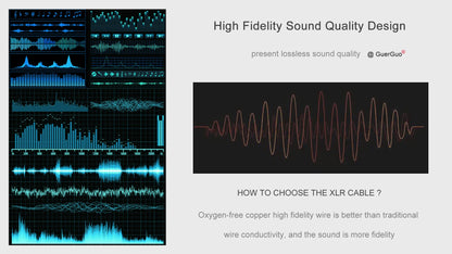 Pro Audio Cable: XLR 3-Pin Female to 6.35mm TRS Male Jack