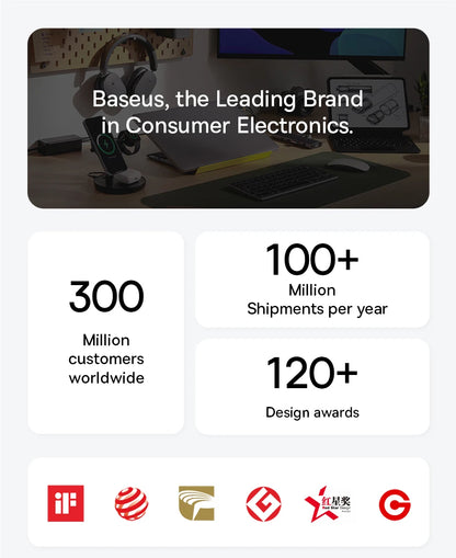 BASEUS Wireless Bluetooth 5.3 Mouse | Ergonomic, 7 Silent Buttons for PC/Laptop