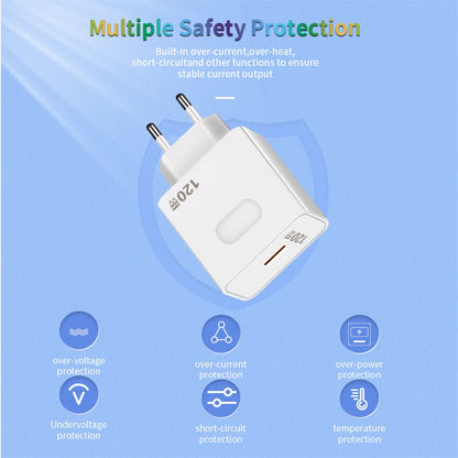 120W GaN USB Fast Charger | Quick Charge 3.0 Type C Adapter for Mobile Phones