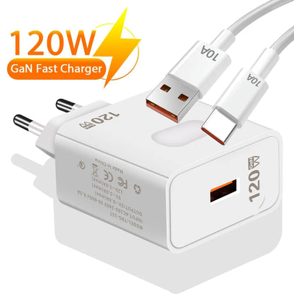 120W GaN USB Fast Charger | Quick Charge 3.0 Type C Adapter for Mobile Phones
