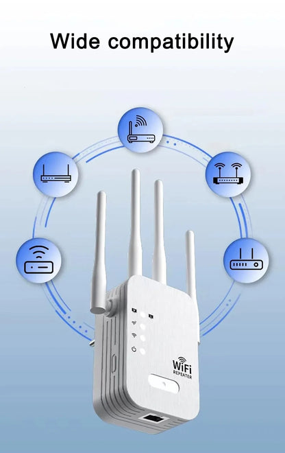 1200Mbps Dual Band WiFi Repeater | 2.4G/5Ghz Extender and Signal Booster
