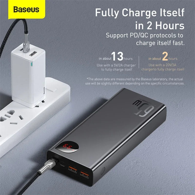 BASEUS 65W PD/QC 3.0 Power Bank | 20000mAh Portable External Laptop Charger