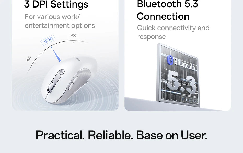 BASEUS Wireless Bluetooth 5.3 Mouse | Ergonomic, 7 Silent Buttons for PC/Laptop