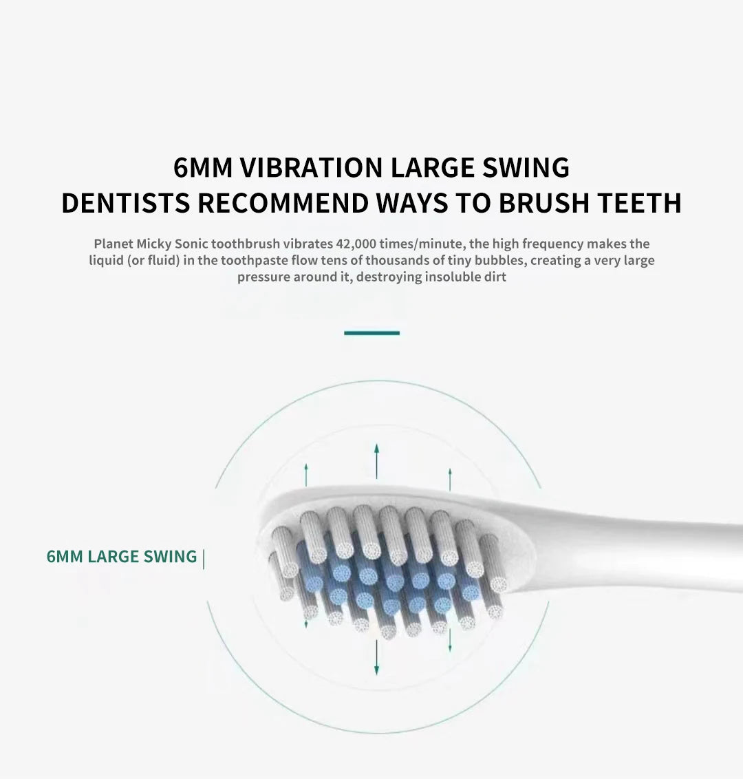 Sonic Electric Toothbrush (6 Modes, USB Rechargeable, IPX7 Waterproof)