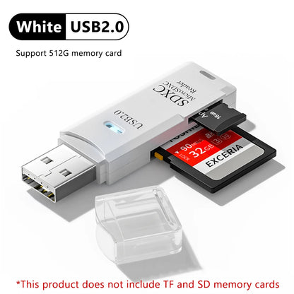 High-Speed USB 3.0 (2-in-1) SD/Micro SD Card Reader