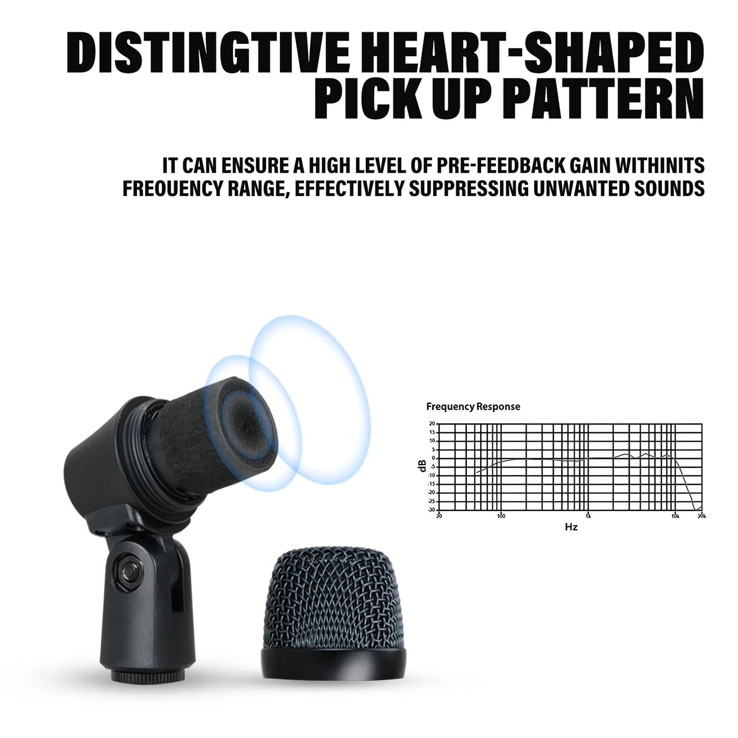 Cardioid Wired Drum Microphone with Clip Mount