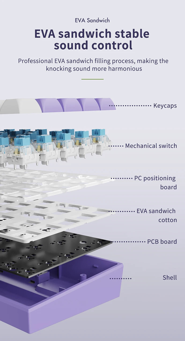 AJAZZ AK680 Mechanical Gaming Keyboard (Hot Swap / Wireless)