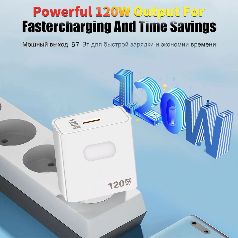 120W GaN USB Fast Charger | Quick Charge 3.0 Type C Adapter for Mobile Phones