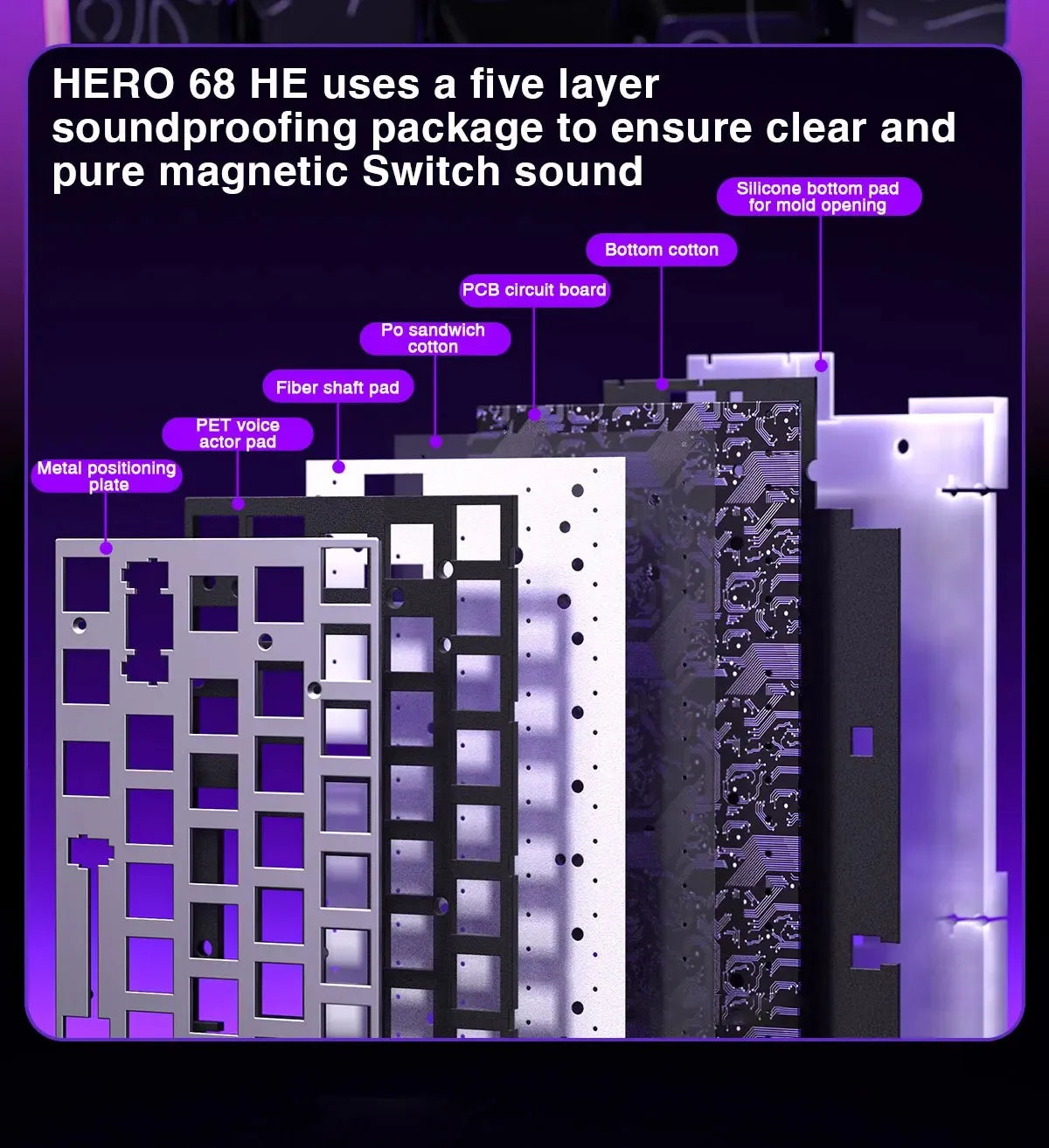 AULA HERO 68HE Customizable Mechanical Keyboard | RGB Backlit, Magnetic Switches