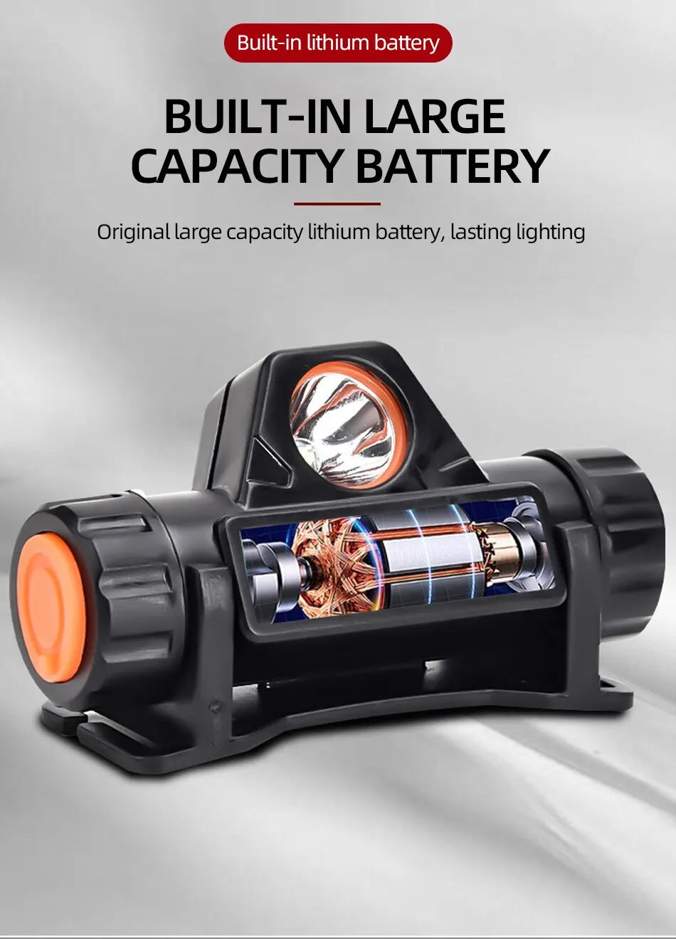 Rechargeable COB LED Headlamp w/ Magnetic Base (Waterproof, USB)