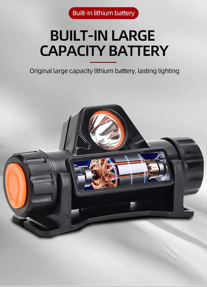 Rechargeable COB LED Headlamp w/ Magnetic Base (Waterproof, USB)