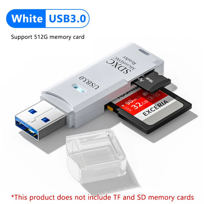 High-Speed USB 3.0 (2-in-1) SD/Micro SD Card Reader