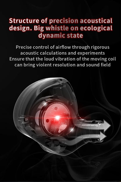 QKZ AK6 HiFi In-Ear Monitor Earbuds with Mic