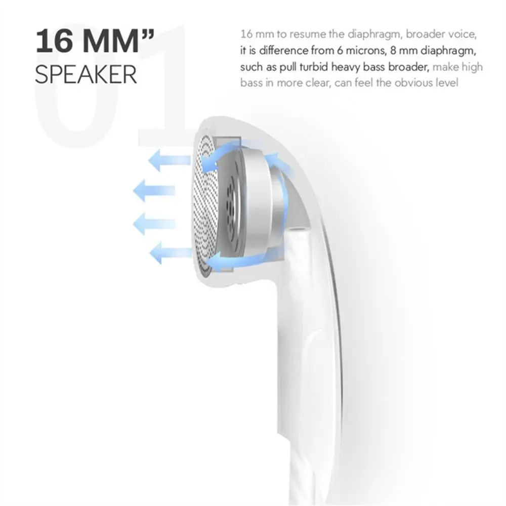 3.5mm Wired In-Ear Flat Earbuds with Microphone and Stereo Bass
