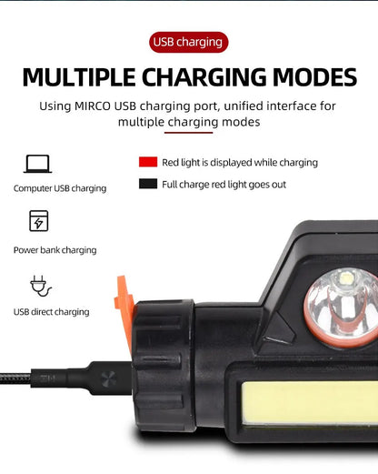 Rechargeable COB LED Headlamp w/ Magnetic Base (Waterproof, USB)