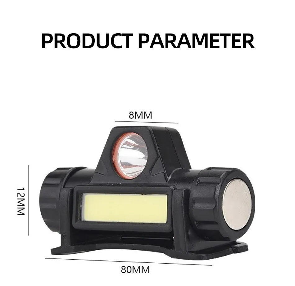 Rechargeable COB LED Headlamp w/ Magnetic Base (Waterproof, USB)