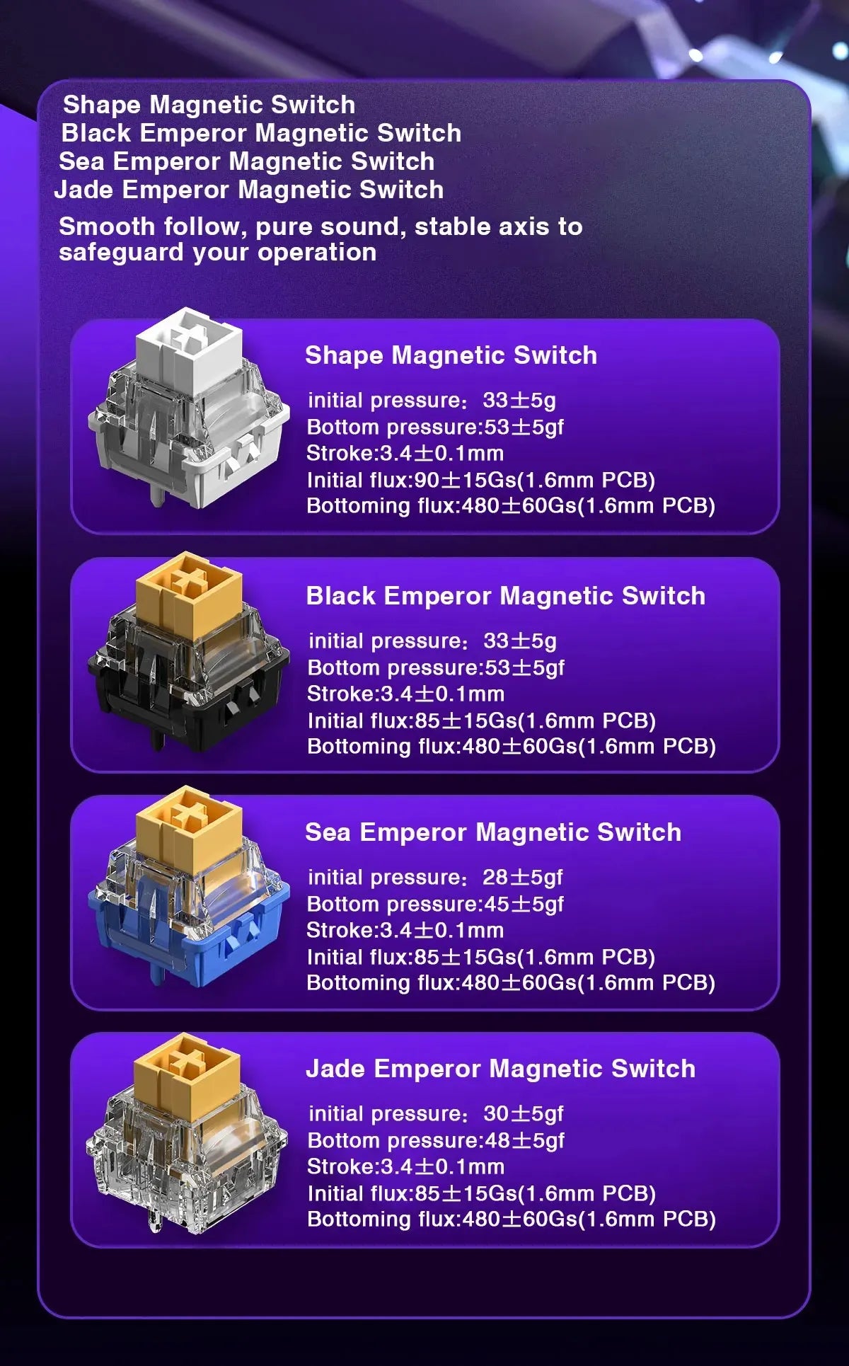 AULA HERO 68HE Customizable Mechanical Keyboard | RGB Backlit, Magnetic Switches