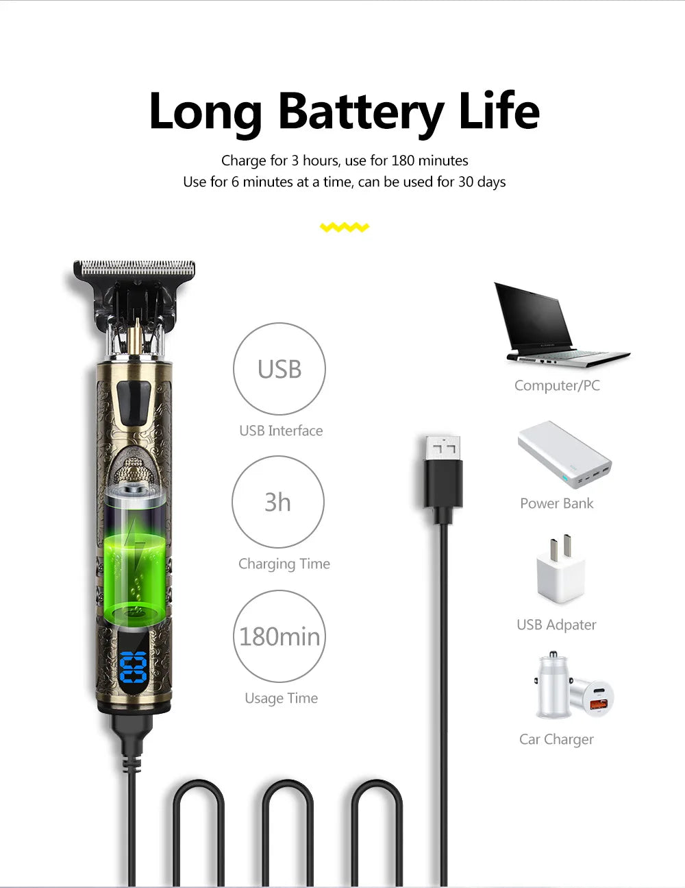 T9 LCD Precision Hair Trimmer and Clipper for Men