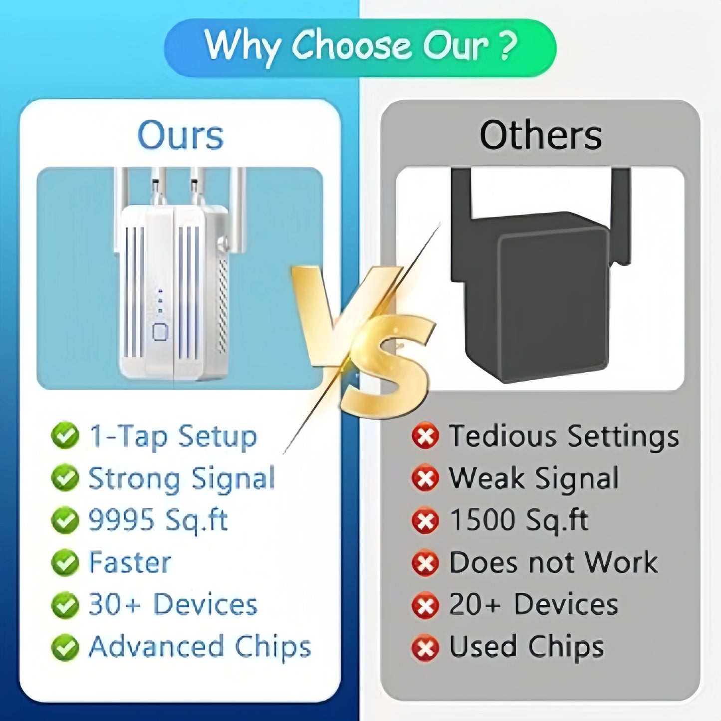 300Mbps 2.4G WiFi Repeater & Range Extender | Wireless Signal Booster for Home