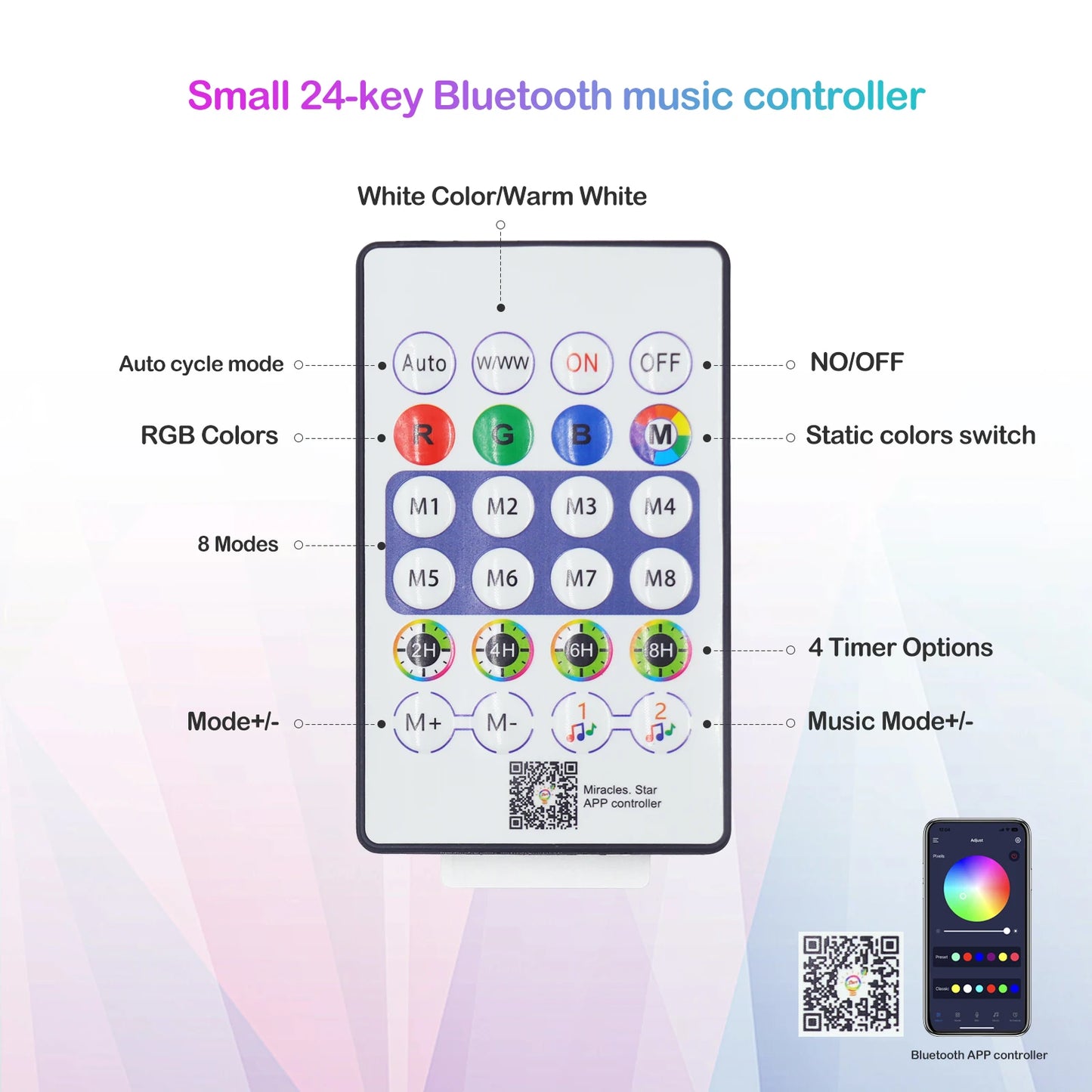 RGB LED Strip Lights with Bluetooth App Control (Music Sync)
