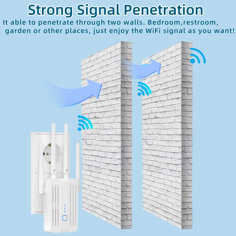 300Mbps 2.4G WiFi Repeater & Range Extender | Wireless Signal Booster for Home
