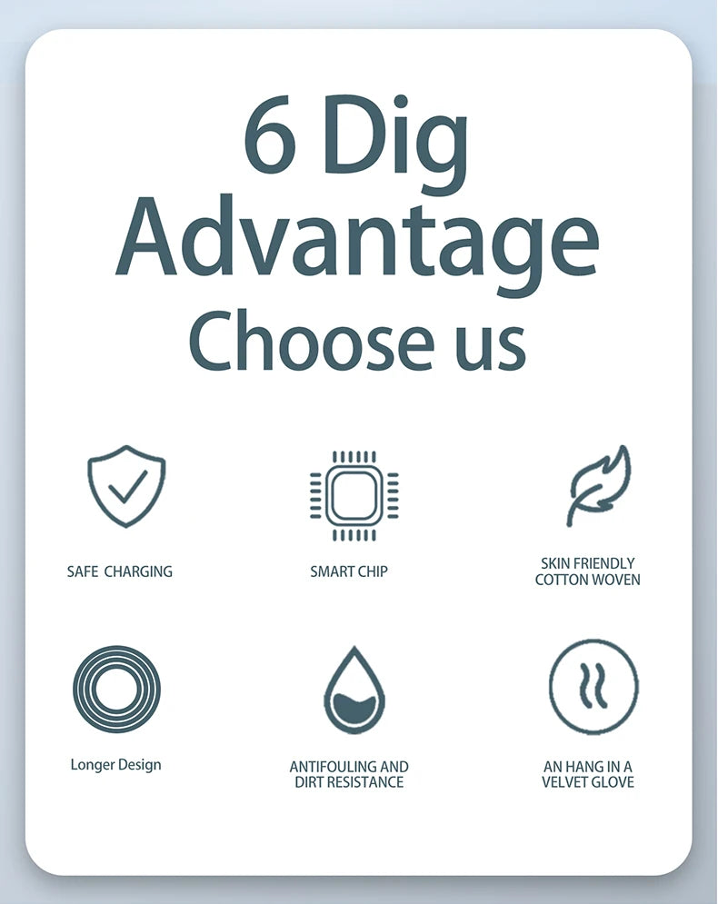 USB Type C 6A Fast Charging Cable (Multi-Length, Super-Charge)