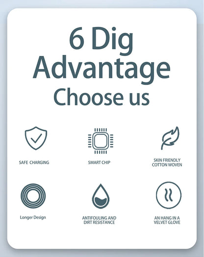 USB Type C 6A Fast Charging Cable (Multi-Length, Super-Charge)