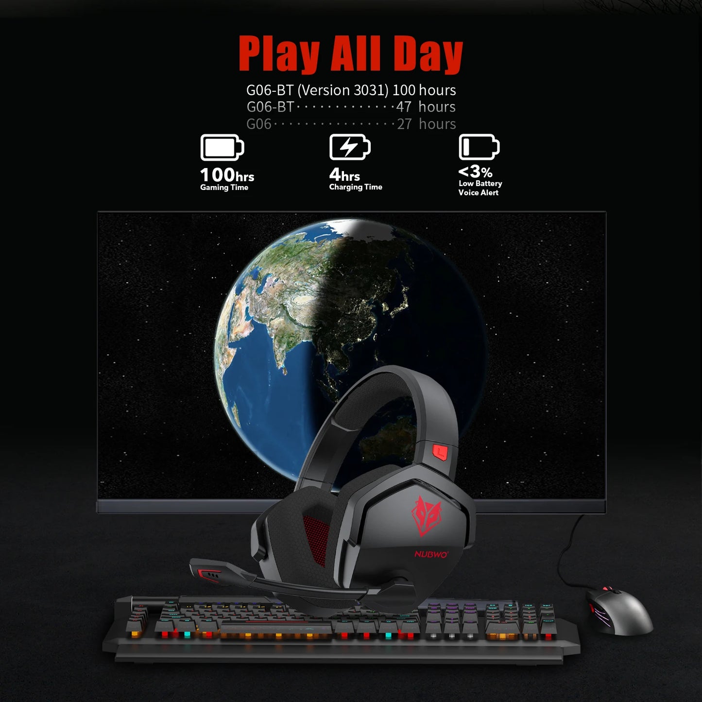 NUBWO G06 Dual Wireless Gaming Headset (7.1 Surround/Low Latency)