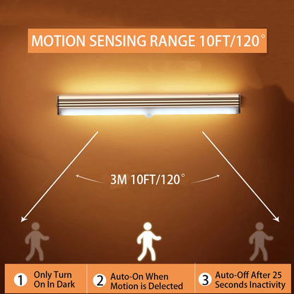 Wireless LED Motion Sensor Cabinet Light (Type C Rechargeable)