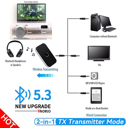 2-in-1 Bluetooth 5.3 Audio Transmitter Receiver (RCA/3.5mm AUX)