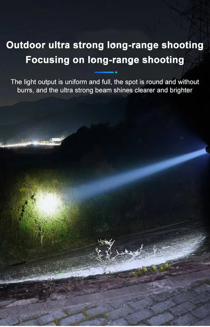 Rechargeable Multi-functional LED Flashlight (Strong Light & Long Range)