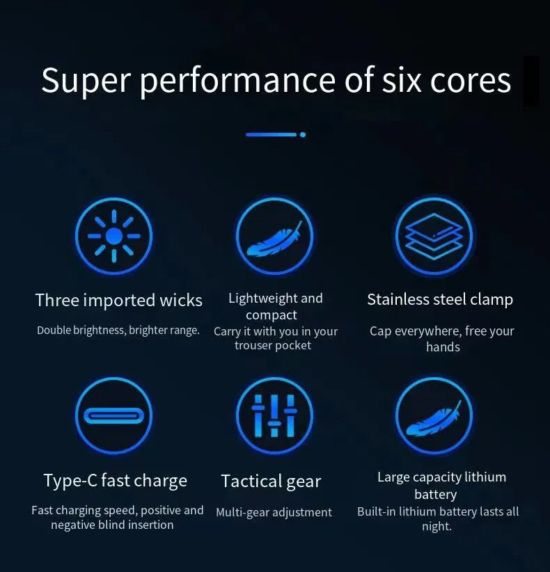 Rechargeable Multi-functional LED Flashlight (Strong Light & Long Range)