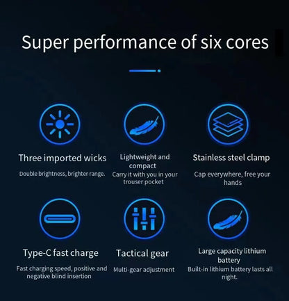 Rechargeable Multi-functional LED Flashlight (Strong Light & Long Range)