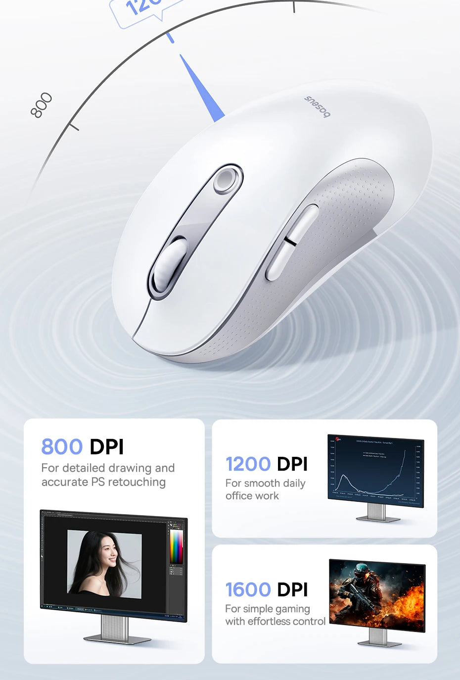 BASEUS Wireless Bluetooth 5.3 Mouse | Ergonomic, 7 Silent Buttons for PC/Laptop