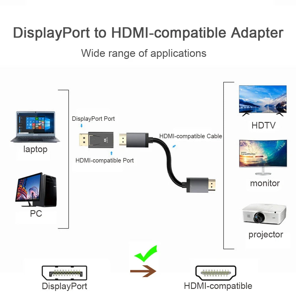 4K DP Male to HDMI Female Adapter | DisplayPort Converter for HDTV/Monitor