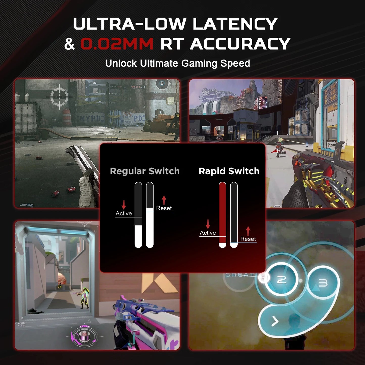 YUNZII x MADLIONS MAD68 HE Gaming Keyboard | 65% Magnetic, 8K Rapid Trigger