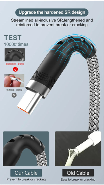 USB Type C 6A Fast Charging Cable (Multi-Length, Super-Charge)