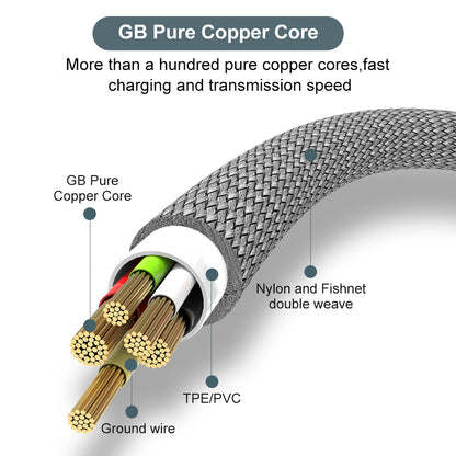 USB Type C 6A Fast Charging Cable (Multi-Length, Super-Charge)
