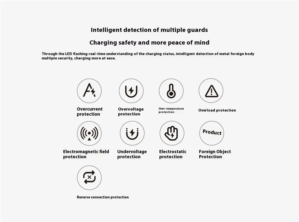 Xiaomi Mi 30W Vertical Wireless Charger | Fast Charging Stand for Mi/Redmi & iPhone