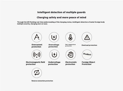 Xiaomi Mi 30W Vertical Wireless Charger | Fast Charging Stand for Mi/Redmi & iPhone