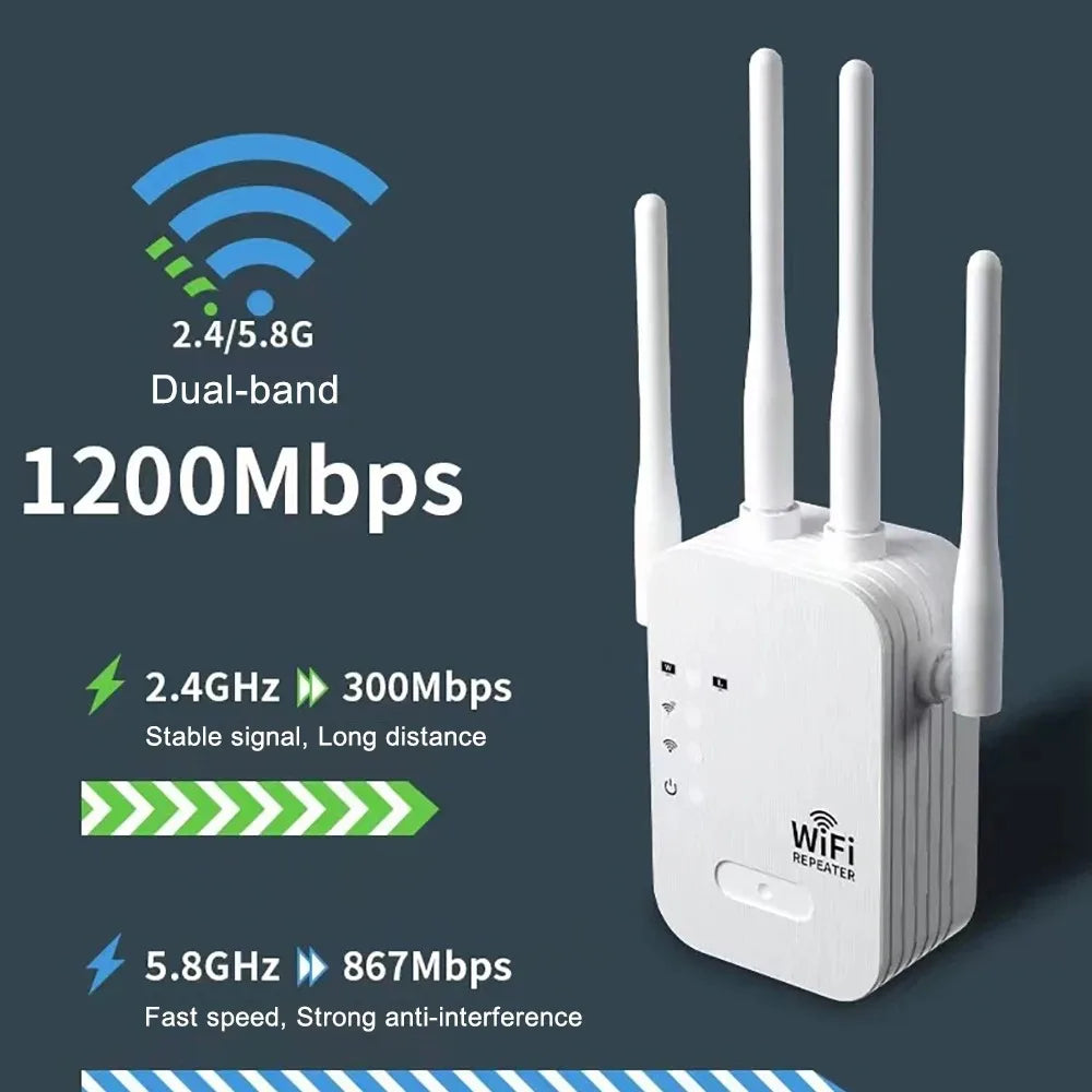1200Mbps Dual Band WiFi Repeater | 2.4G/5Ghz Extender and Signal Booster