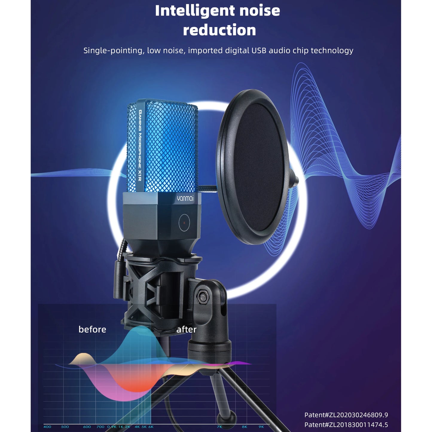 USB Condenser Microphone Kit with RGB Light for PC Streaming