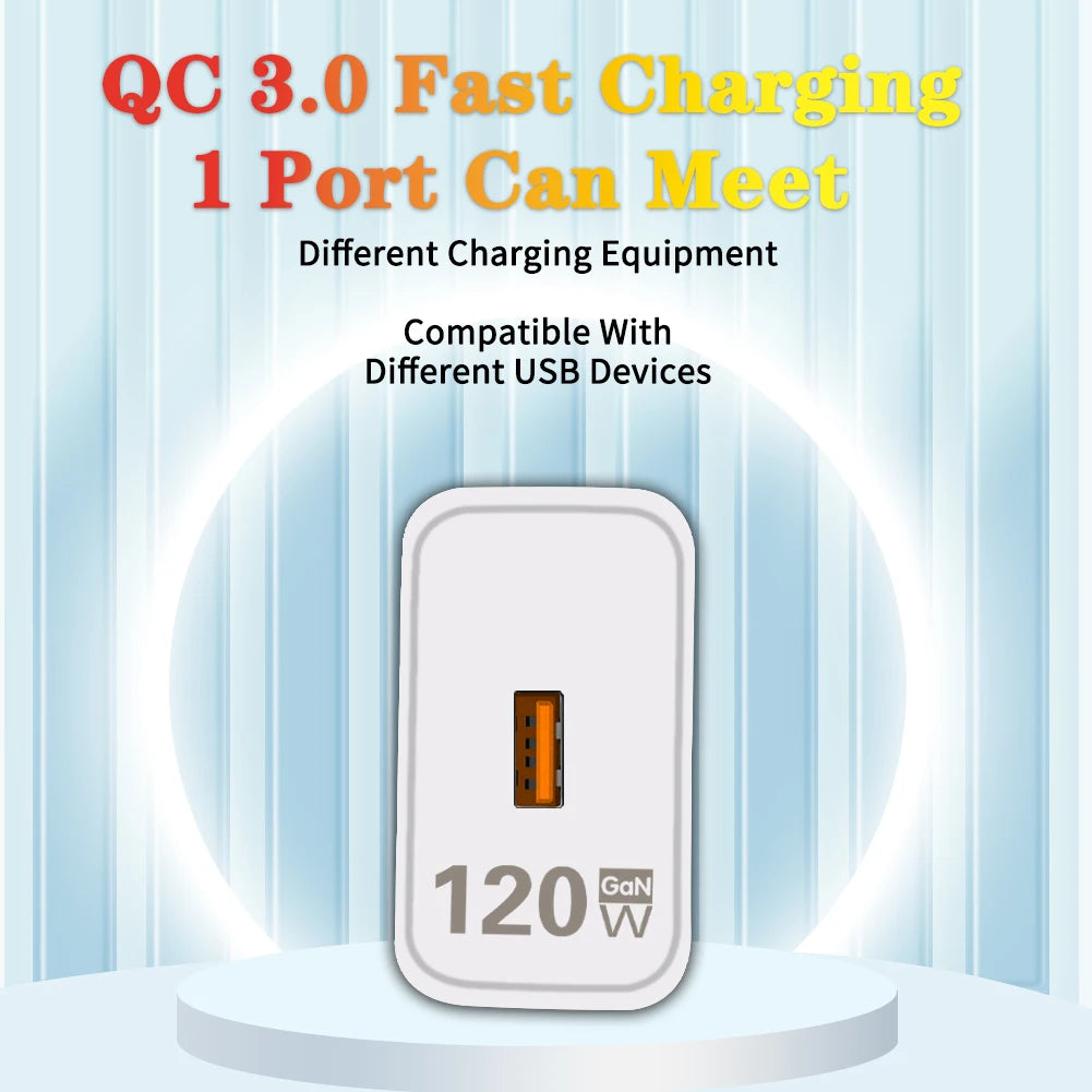 120W GaN USB Fast Charger | Quick Charge 3.0 Type C Adapter for Mobile Phones