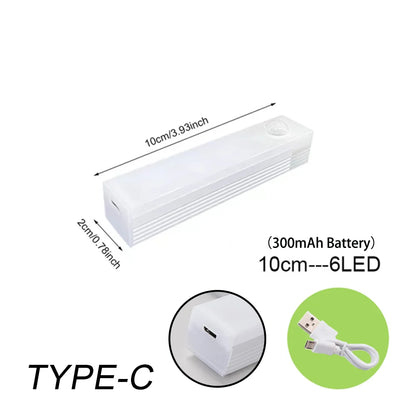 Wireless LED Motion Sensor Cabinet Light (Type C Rechargeable)