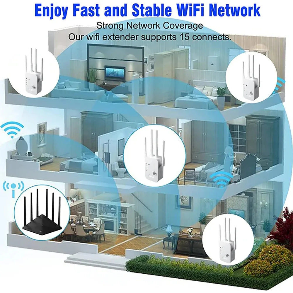 1200Mbps Dual Band WiFi Repeater | 2.4G/5Ghz Extender and Signal Booster
