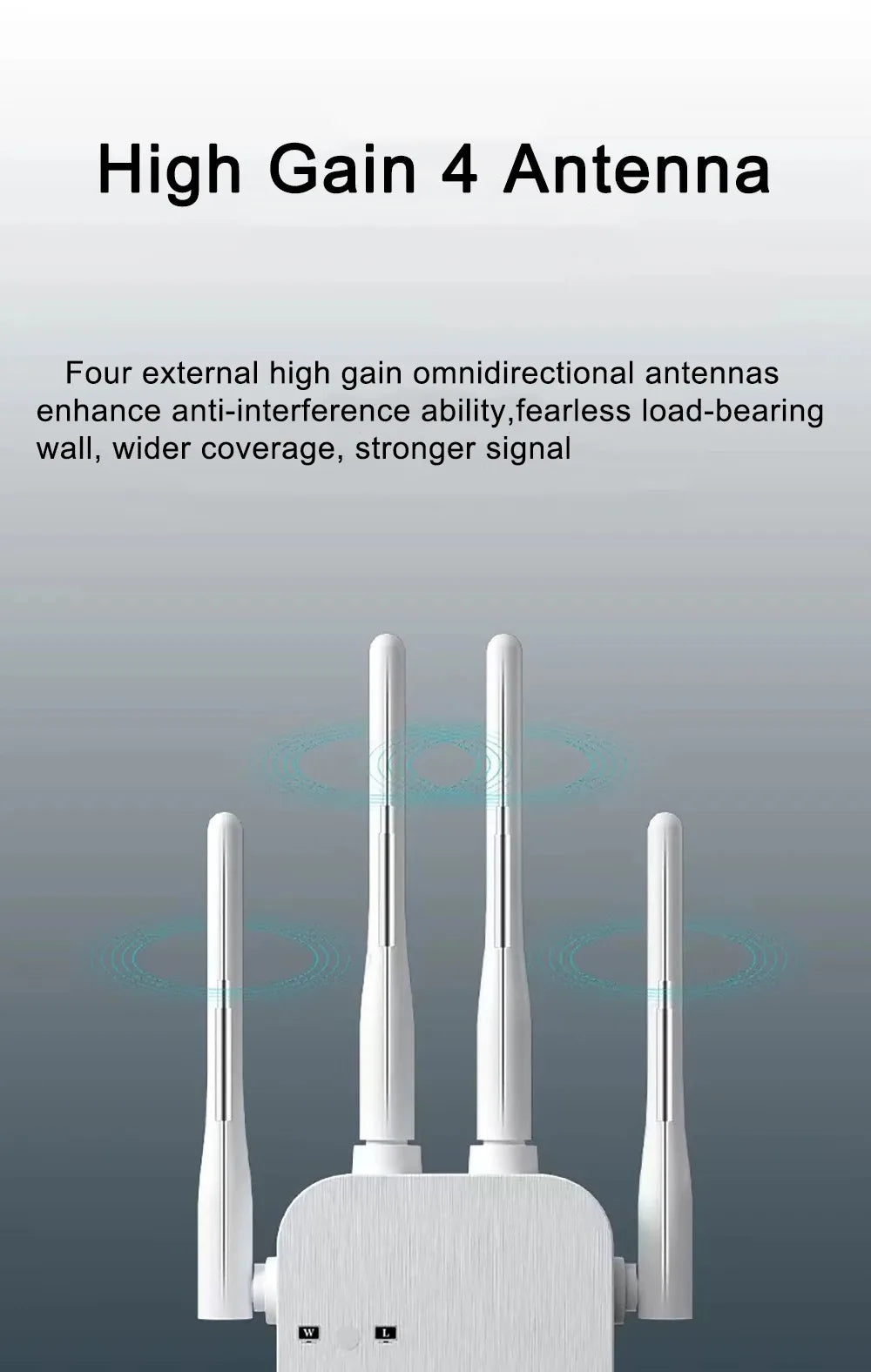 1200Mbps Dual Band WiFi Repeater | 2.4G/5Ghz Extender and Signal Booster