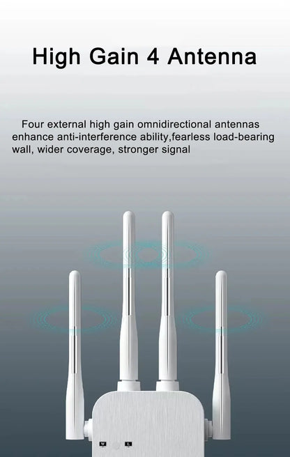 1200Mbps Dual Band WiFi Repeater | 2.4G/5Ghz Extender and Signal Booster